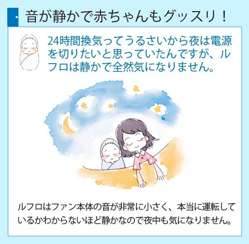 ルフロ400 使用者の声